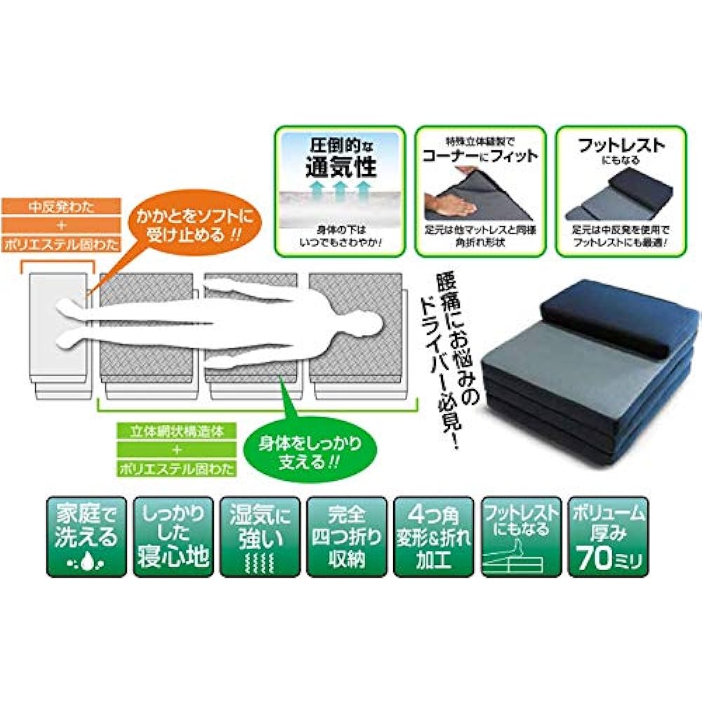 JET INOUE Camion Sleeper Air Nest Extra Mattress 594176