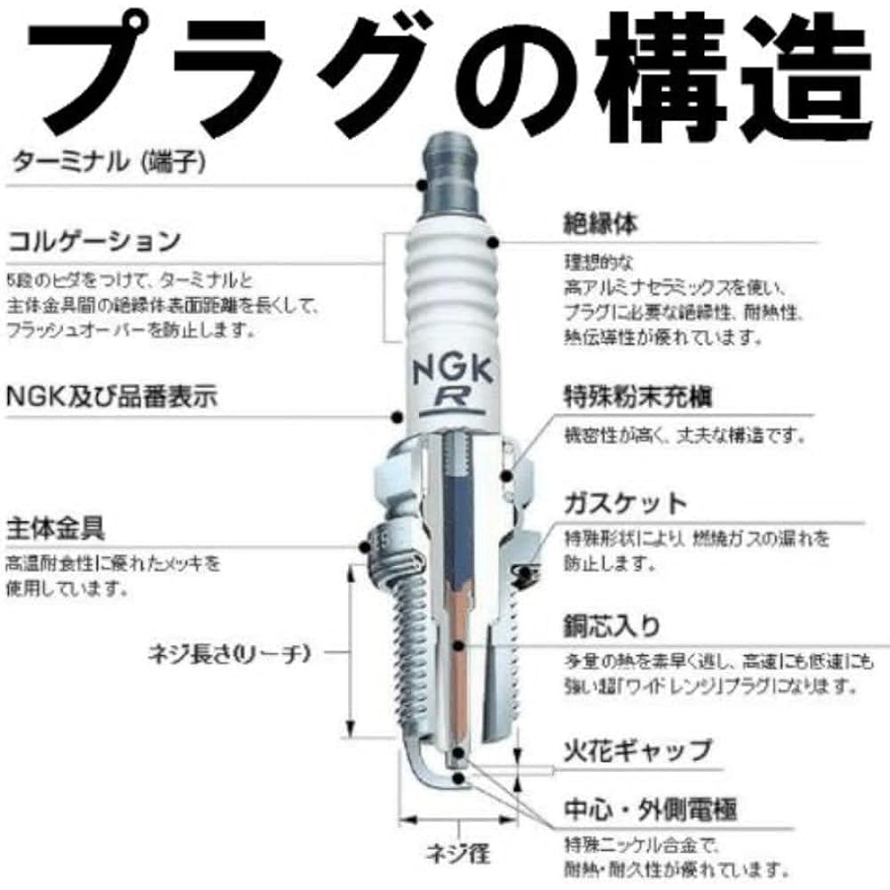 NGK TR5IX 7397 Integrated type x12 Nezyke Nippon Special Ceramics BX-2393