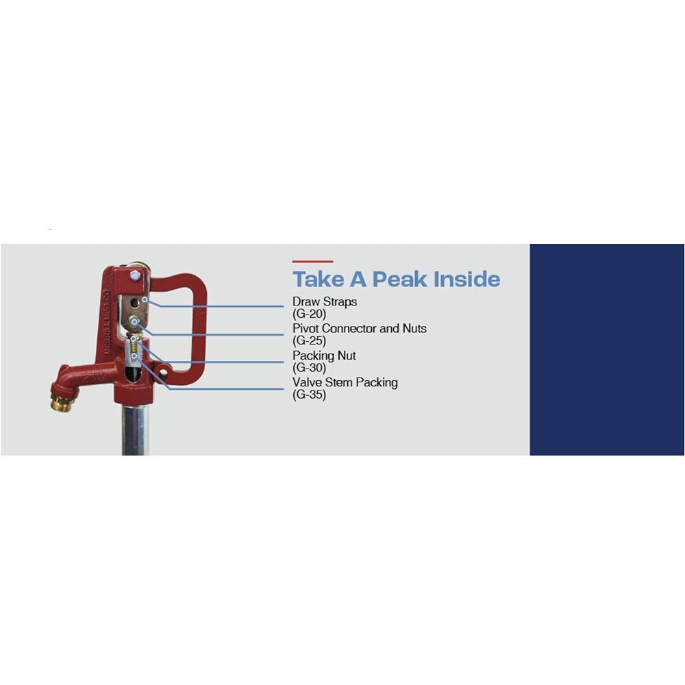 Manufacturing Hydrant Parts Kit PKCF for C-1000 Series Hydrant