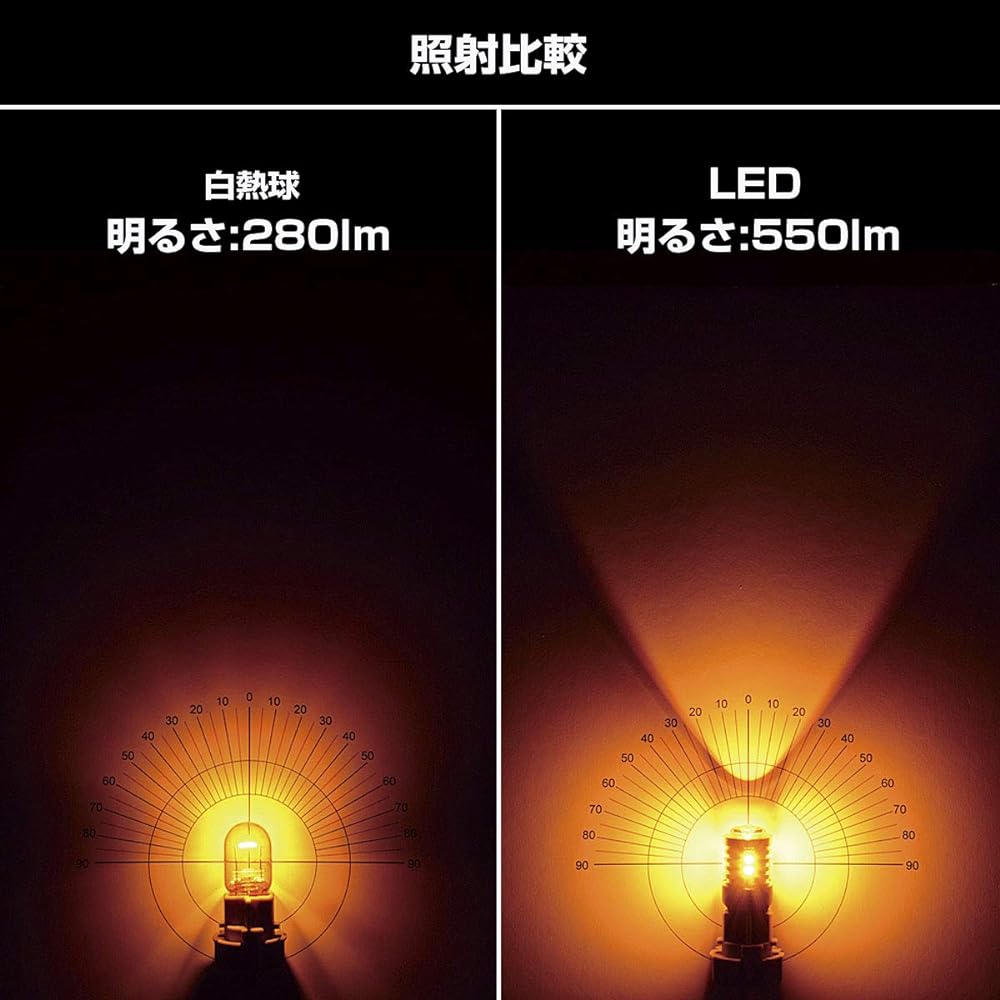 IPF Winker Valve LED Amber 550 Lumen T20 501WB & High Flasher Prevention Canceller resistance WA-19 [Set buying]