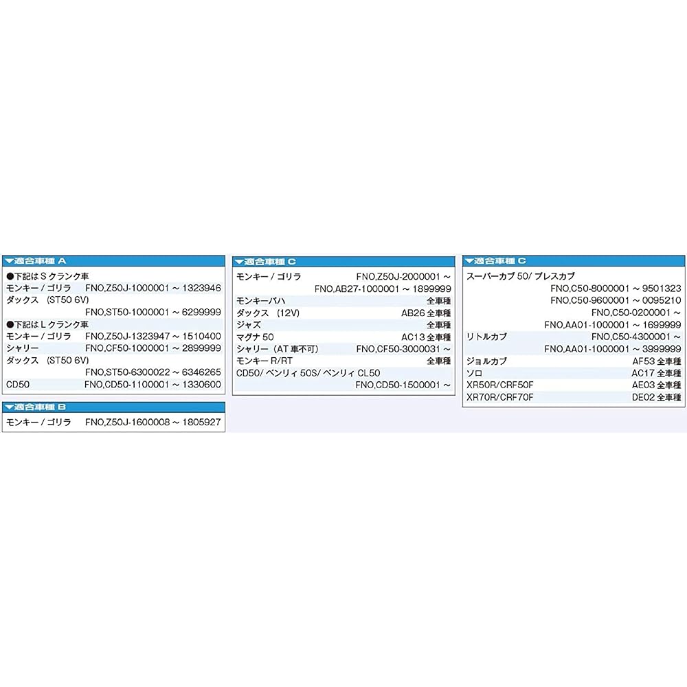 Kitaco 350-1123480 Piston Kit (2.5 fl oz (75 cc) / LIGHT), Monkey (MONKEY), etc. Steel Cylinder