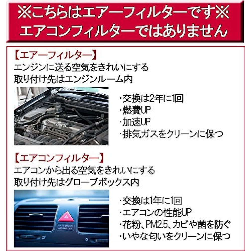 G-Parts Air Filter for Nissan Suzuki LA-2546V Length 230 x Width 146 x Height 37mm