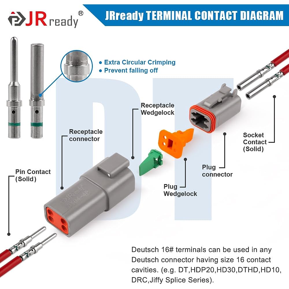 JRREADY ST6328-4 Pinway DEUTSCH DT series connector 5 kit 5 kit 14-20 AWG Waterproof electric wire removal tool DRK-RT04-4P DT04-4S DT connector kit (4 pinway)