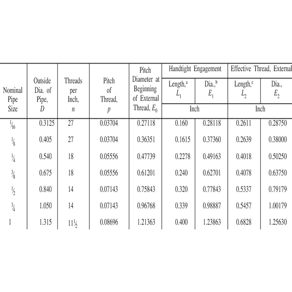 AC PERFORMANCE 1/8 inch billet aluminum brake line lock shut off valve 1/8 NPT fuel flow control cut off valve black