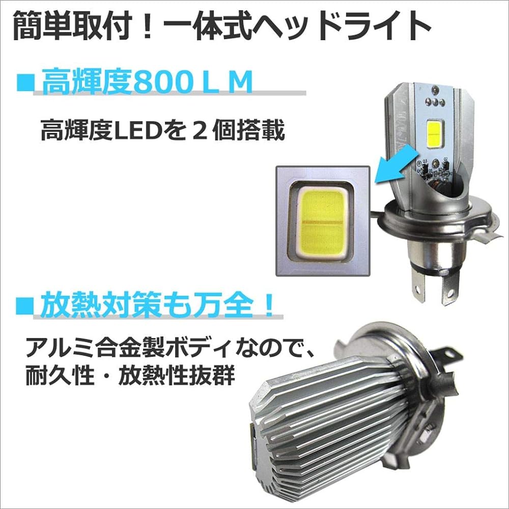 [For Cross Cub] LED headlight set (B001-410B) le406