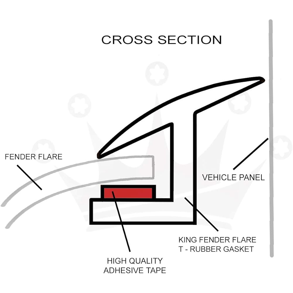 KING FENDER Flare Edge Trim Rubber Gasket Welding T -style 30 -foot -Alignment tool for cars and trucks -Double edge -Length 30 feet -adhesive to flare with adhesive tape for automotive