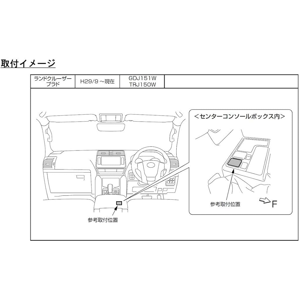 ALPINE KCU-Y63HU Built-in USB/HDMI connection unit for Toyota vehicles (1.75m cable)