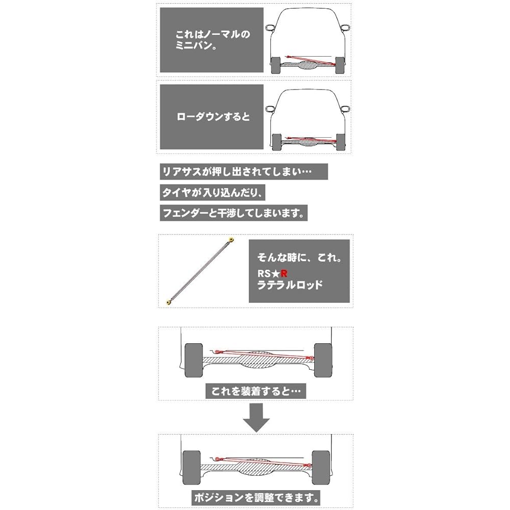 RS-R [Lateral Rod] Honda Life Dunk JB3 / Logo GA3 (Bush Type) LTH0001B