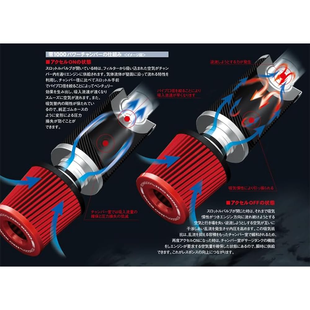 ZERO-1000 (Zero Sen) Air Cleaner Kit [Power Chamber for K-Car] (Super Red) Daihatsu Esse 106-KD010
