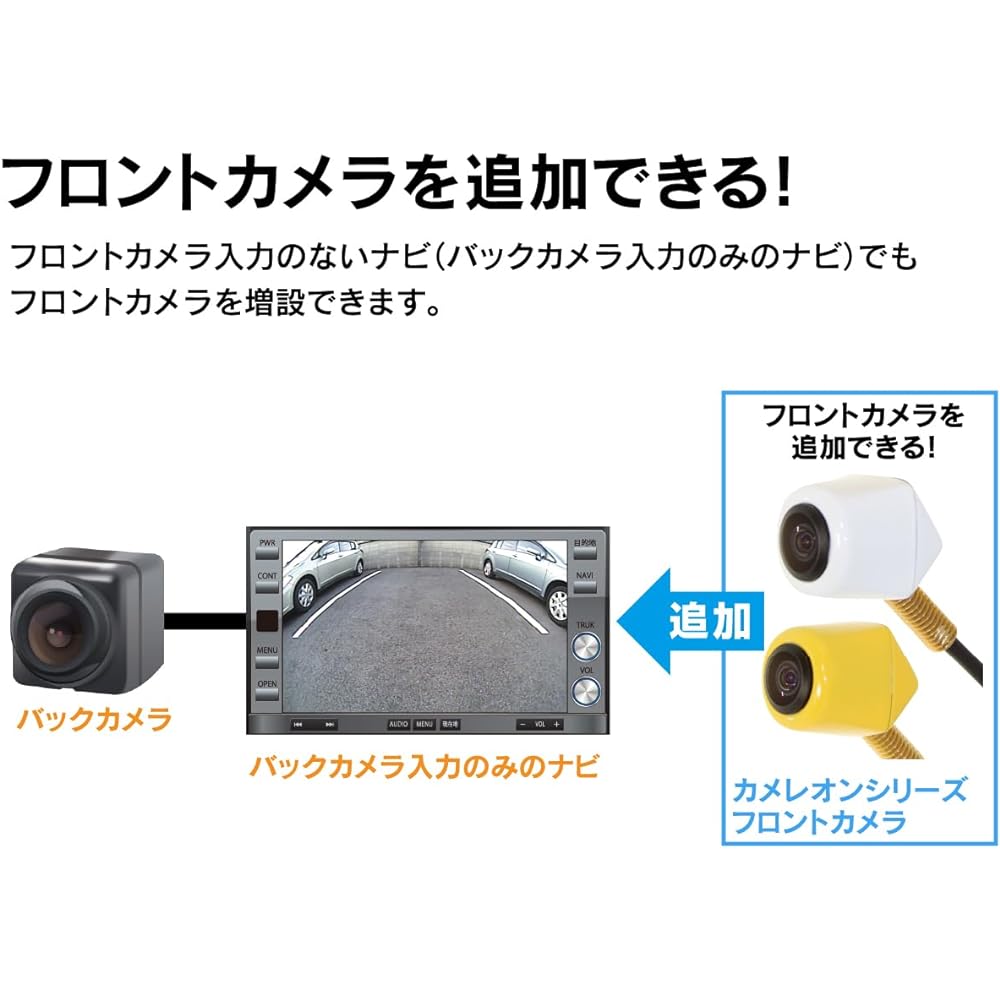 Beat-Sonic Camera Selector RCA Connection CS1A