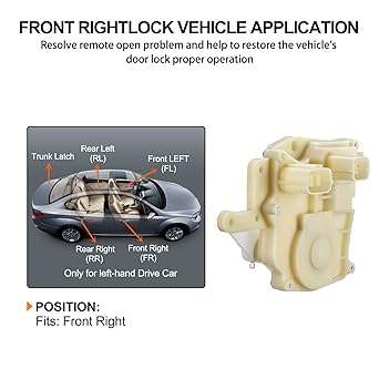 SYERAL Powered Alock Alocked Actuator 72115-S5A-003 72115-S84-A01 Front Right Suplane seat Door Latch Honda 1998-2002 Acode 2001-2005 Civic 2002-2006 CR-V 2000-2006 INSIGHT