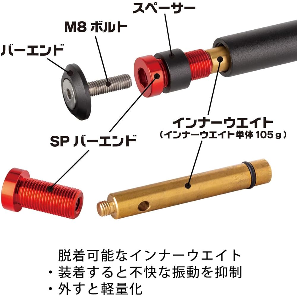 ZETA RACING ZETA Handlebar EXPLORER T-1 Touring type Bar end included Inner weight included ZE07-0150