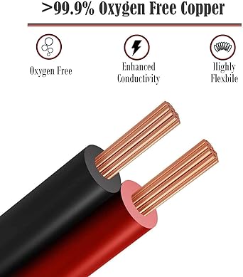 GS Power 16awg ofc Pure Copper Line 6 Roll Combo 300 Feet 12V Car Audio Wiring