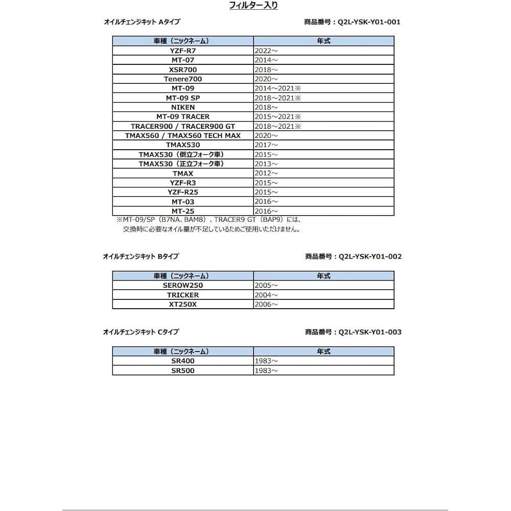 Yamaha Oil Change [All in One] Kit A Type 1L x 3 MT-09/MT-07/ YZF-R25 etc Q2L-YSK-Y01-001