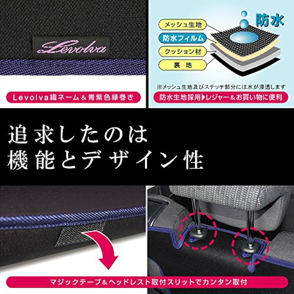Levolva Luggage Cover - GP Fit FIT3 Hybrid Vehicles Dedicated Waterproof Stain Resistant Luggage Mat [Honda Trunk Seat Trunk Mat Floor Mat Accessories Parts]