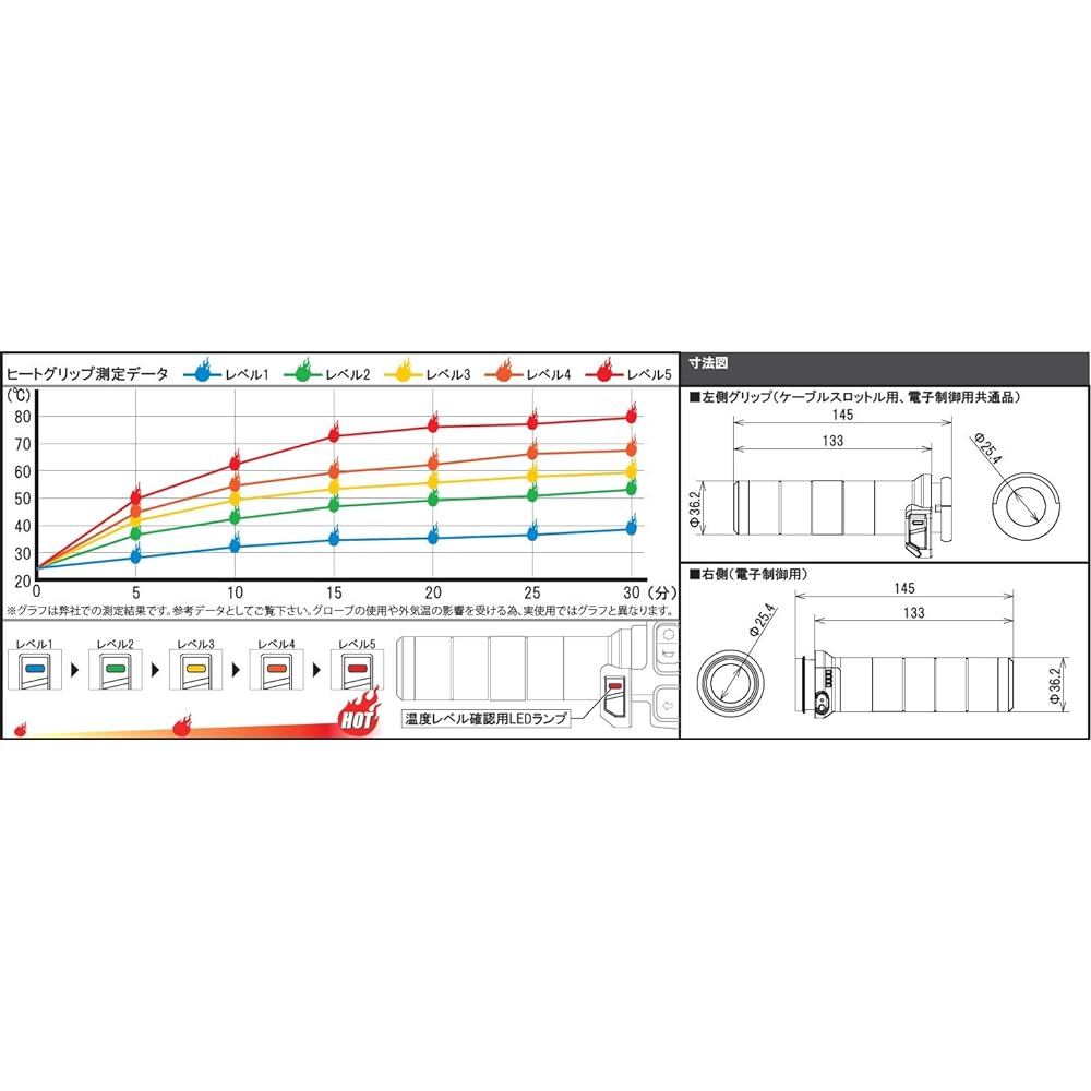 Special Parts Takegawa Heat Grip TYPE-2 (Black/Electronic Control) Harley Electronic Control Throttle 1 inch/130mm 05-12-0003