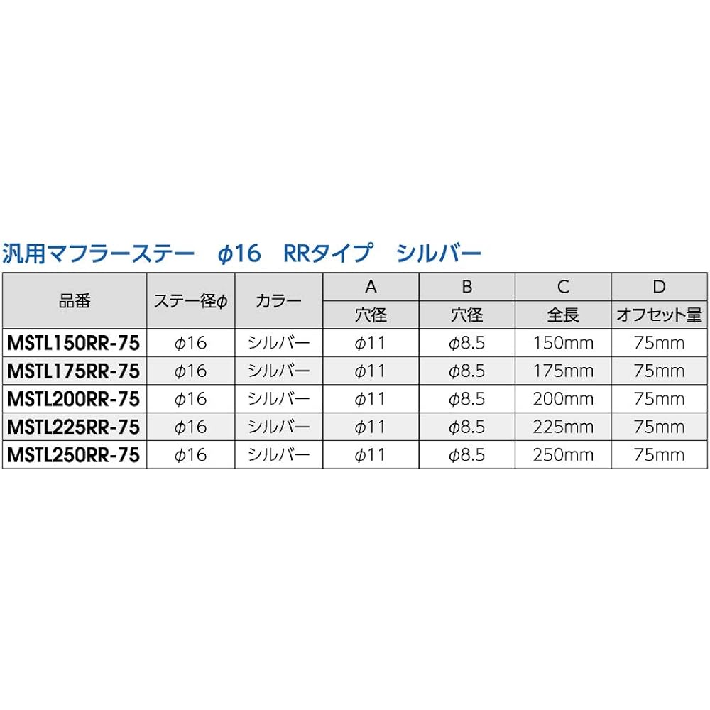 Nankai MSTL200RR-75 Universal Muffler Stay ?0.6 inches (16 mm), RR Type Silver