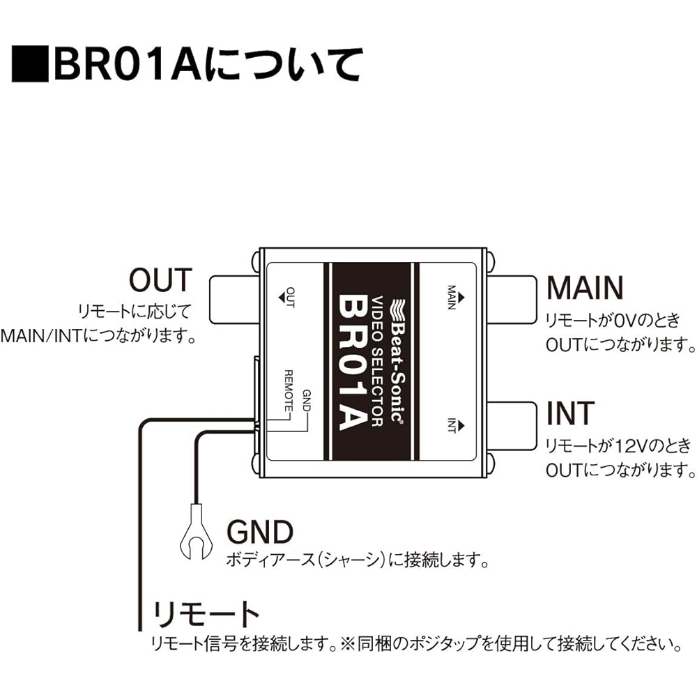 Beat Sonic video switching adapter BR01A