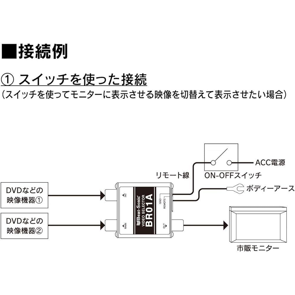 Beat Sonic video switching adapter BR01A