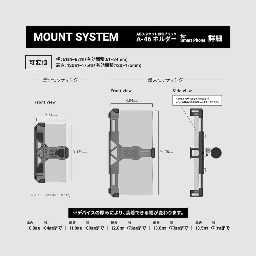 SYGNHOUSE Motorcycle Mount System ABC Set Product ABC-9 (A-46/B-9/C-41) Smartphone Holder Set 5 Limited Black Φ1 inch (25.4mm) [Representative compatible models: Rebel 250/500/