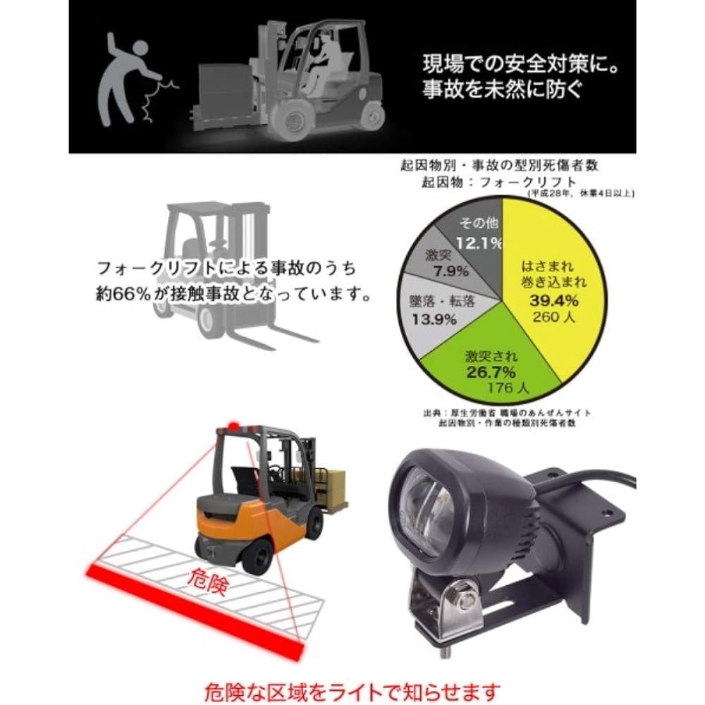 Sanko Forklift Safety LED Laser