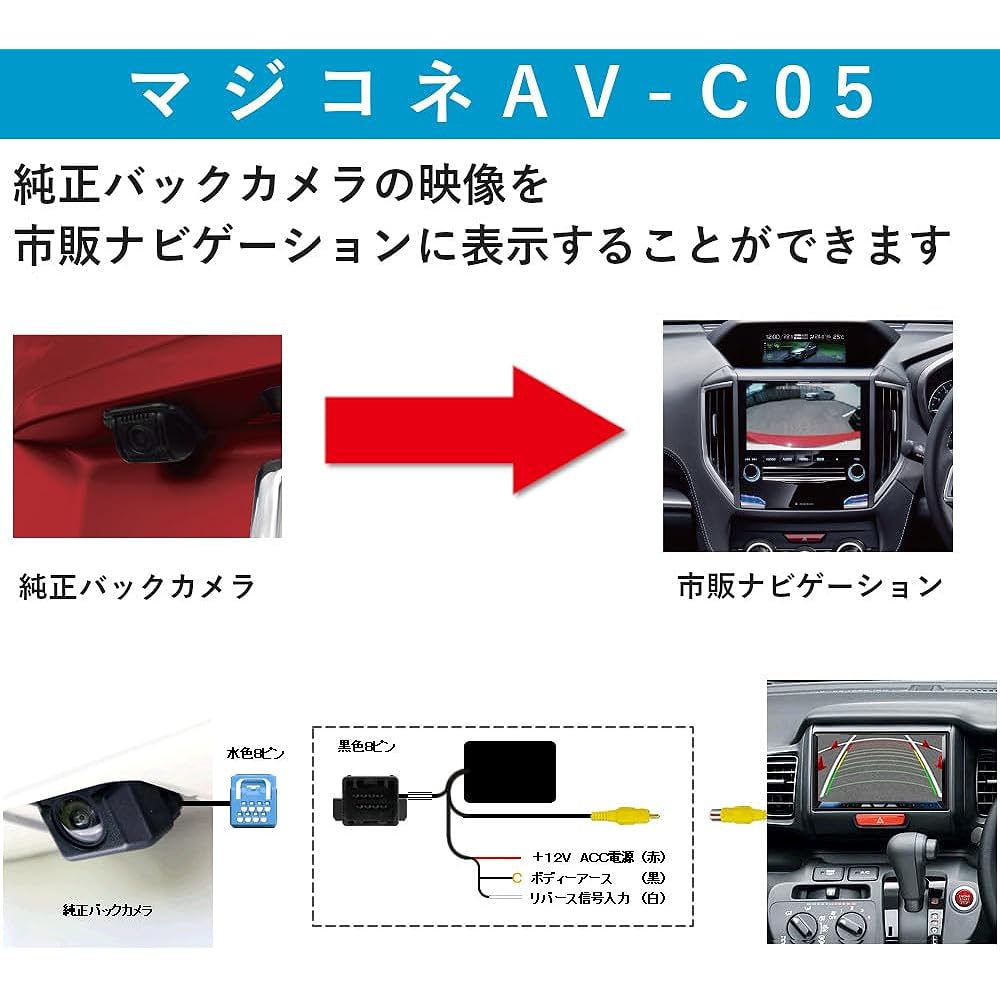 Magikone Back Camera Connection Unit for Honda Manufacturer Option Camera Fixed Viewpoint Type