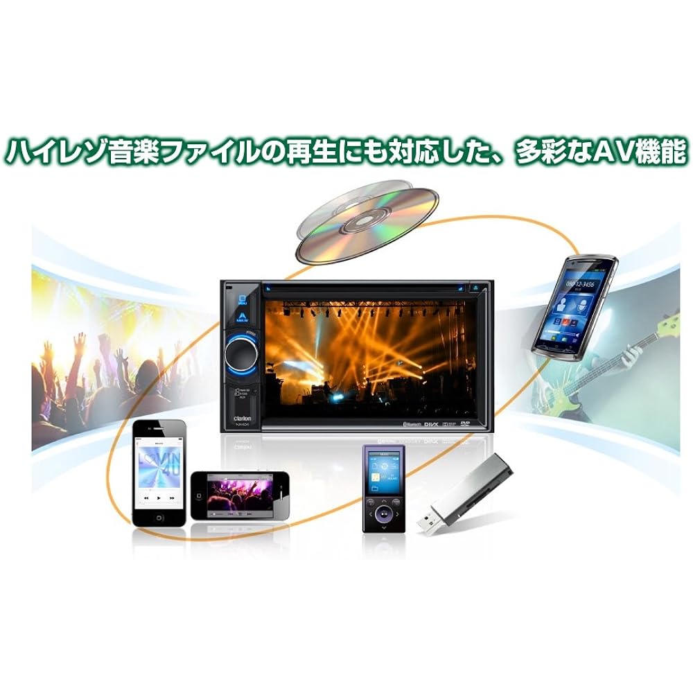 Clarion NX404 Wide 6.2-inch VGA Terrestrial Digital TV/DVD AV Light Navigation NX404