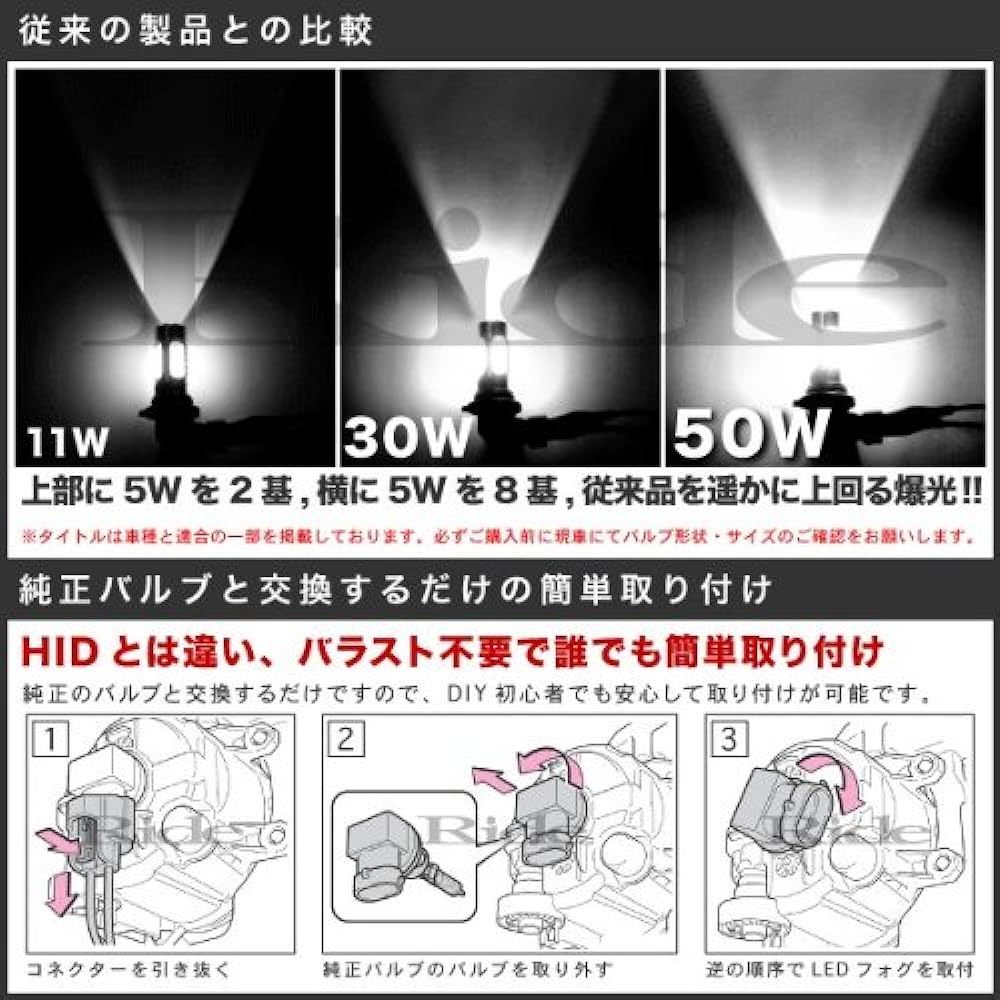 RK5/6 Stepwagon Spada LED fog H11 50W 2 piece set
