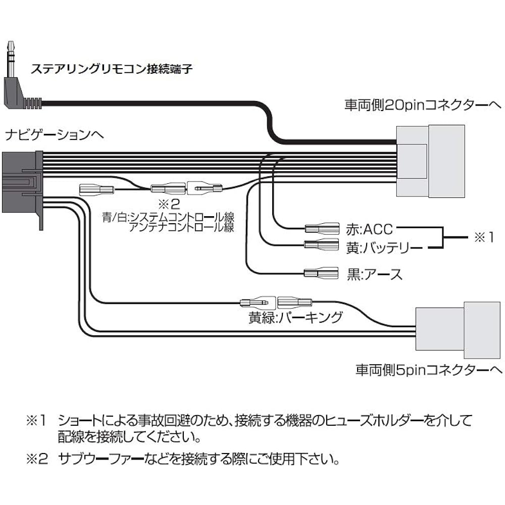 STRASSE Pioneer Navigation Direct Connection Kit for Suzuki Vehicles Compatible with Sterimo SE-NC011