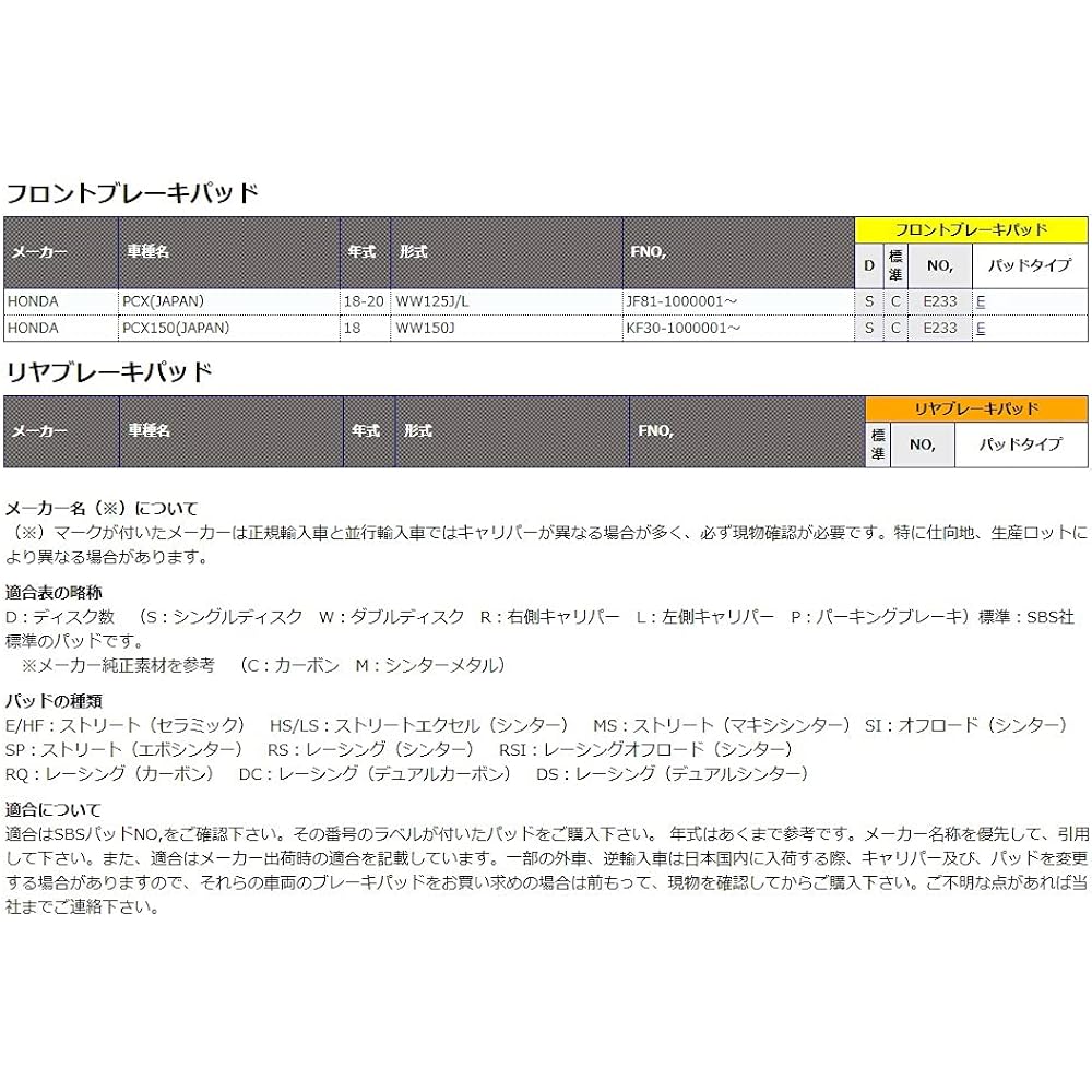 KITACO SBS Brake Pad for Street E233 PCX(JF81), PCX150(KF30) 777-0233000