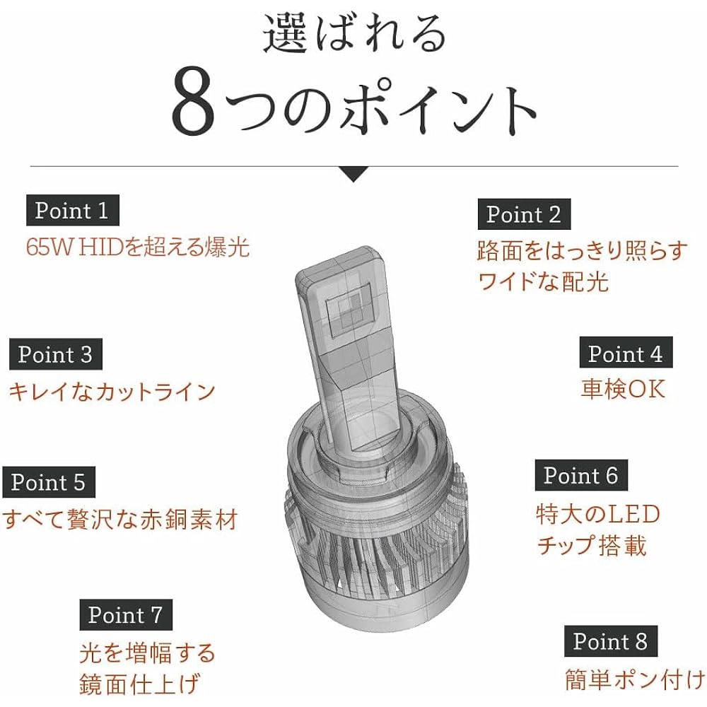 HID-YA Fog Lamp, LED, H8, H11, H16, Yellow, 3,000K, Explosive Light, 13,900 lm, Compatible with Vehicle Inspections, Approximately 13 times the Original Q Series, 2 Pieces 1 Set