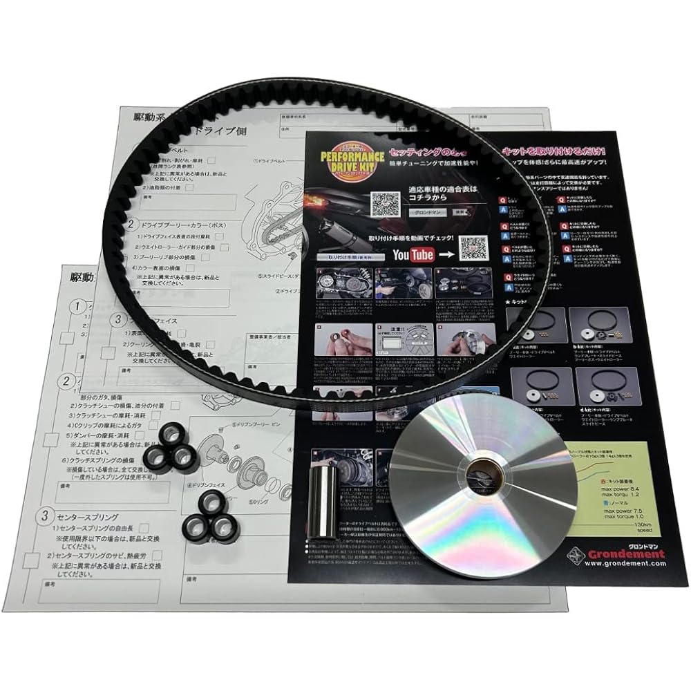 GRONDEMENT High Performance Drive Kit (Pulley Belt) Super Jog, Apio, Remote Control Jog (Thin Shaft ?18)