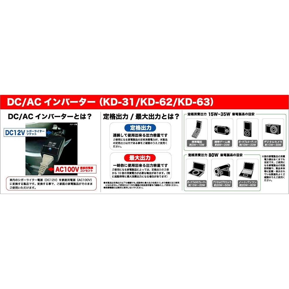 Kashimura DC/AC inverter 80W KD-63