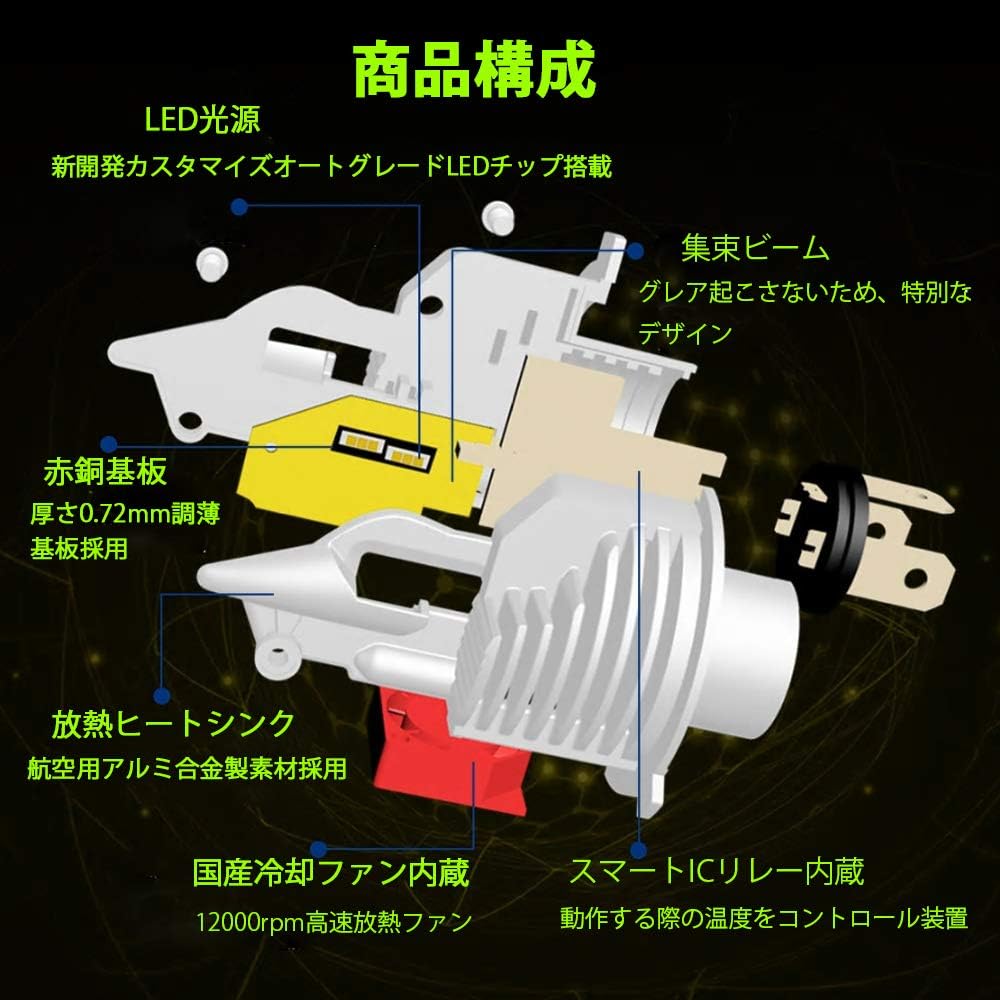 LED Headlight H4 HI/LO Switchable Vehicle Inspection Compatible Pocket 60W 3000K Customized Auto Grade LED Chip Equipped Yellow ALS-SDK-H4-Y