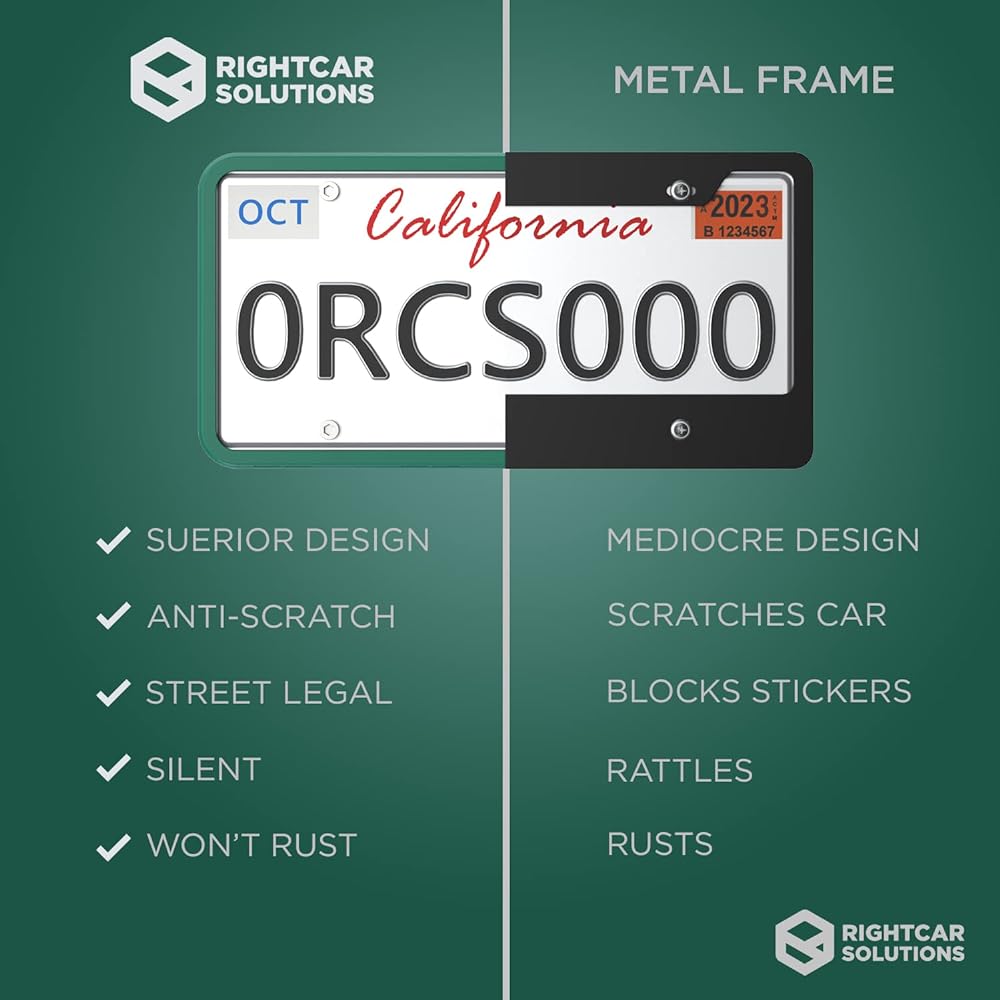 RightCar Solutions Silicon Human Version Plate Frame | Original Premium Grade Silicon Car Plate Frame |