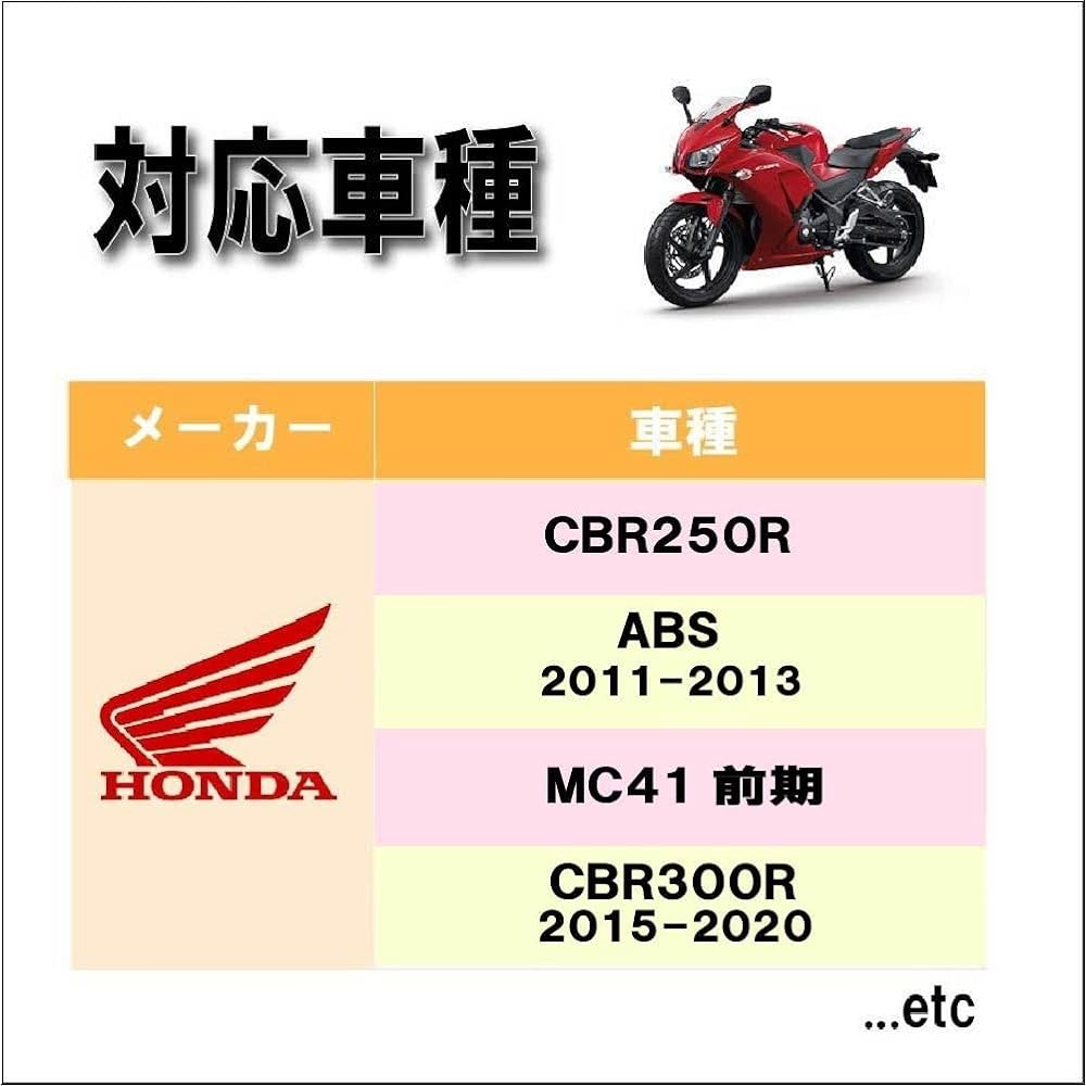 [Life Design Johnson.101] Motorcycle Radiator Radiator Honda CBR250R 2011-2013 MC41 Early CBR300R 2015-2020 NSR50 etc. Compatible Cooler Cooling Quality Passed Silver External Product