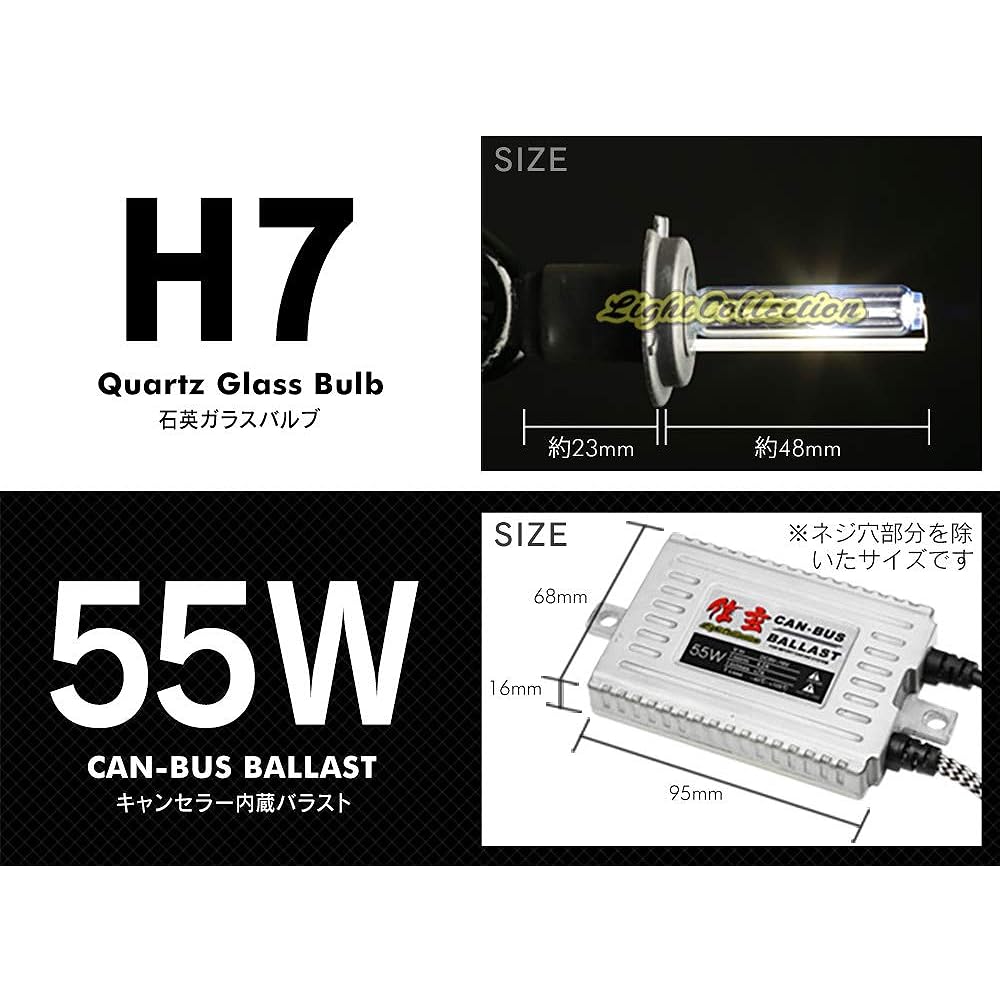 Shingen H7 55W 6000K HID Kit with Built-in Canceller, Headlight, Warning Light Protection