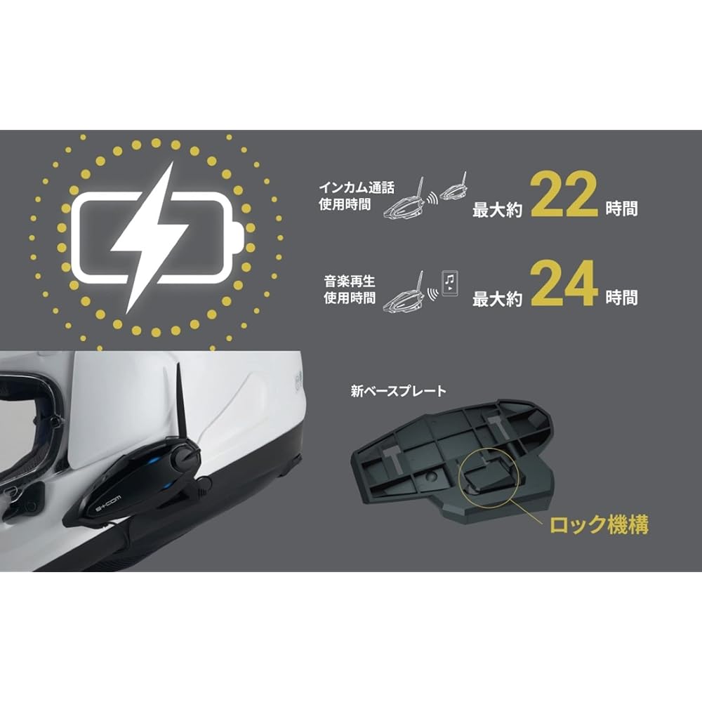 SYGN HOUSE Motorcycle Bluetooth Communication System B+COM SB6XR (B Com SB6XR) Black Pair Unit 00082397