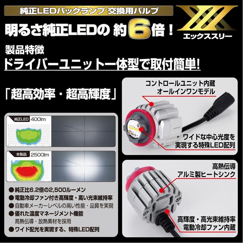 IPF Back Lamp for Cars, LW5 2500lm, 6500K, White, 12V, 1 Pack, Compatible with Vehicle Inspection, Integrated Driver Unit, Genuine LED Back Lamp Replacement, Ultra High Lumen 7W1BLM