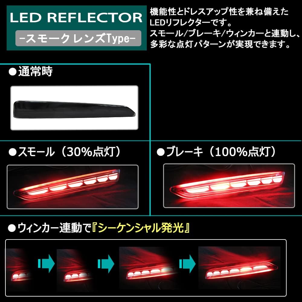 Auto Agency Flowing Turn Signal LED Reflector (Smoke Lens) / Tank Roomy (M900A/M910A)
