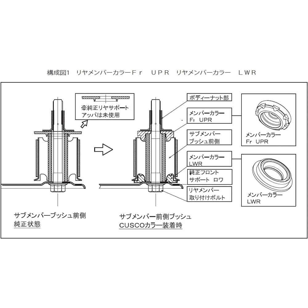 CUSCO [Rear member color] (Left and right set) Toyota 86 ZN6 / Subaru BRZ ZC6 965 927 A