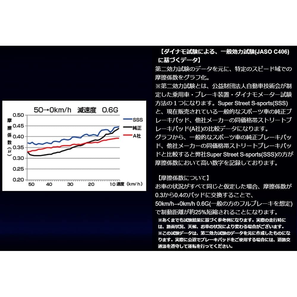 ENDLESS Brake Pad [SSS] (For Front) Subaru Legacy BP / BL5 EP417SSS