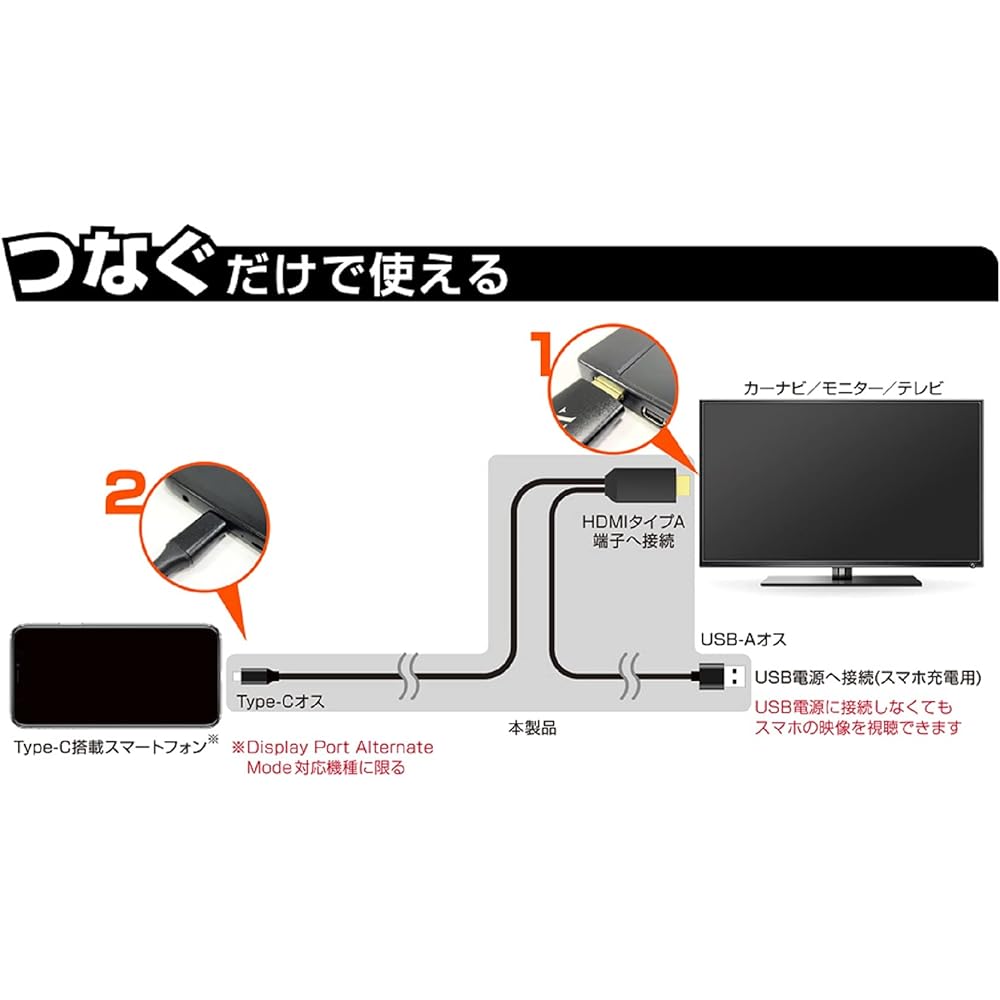 Kashimura HDMI conversion cable Type-C only 3m video mirroring 3m long cable NKD-225