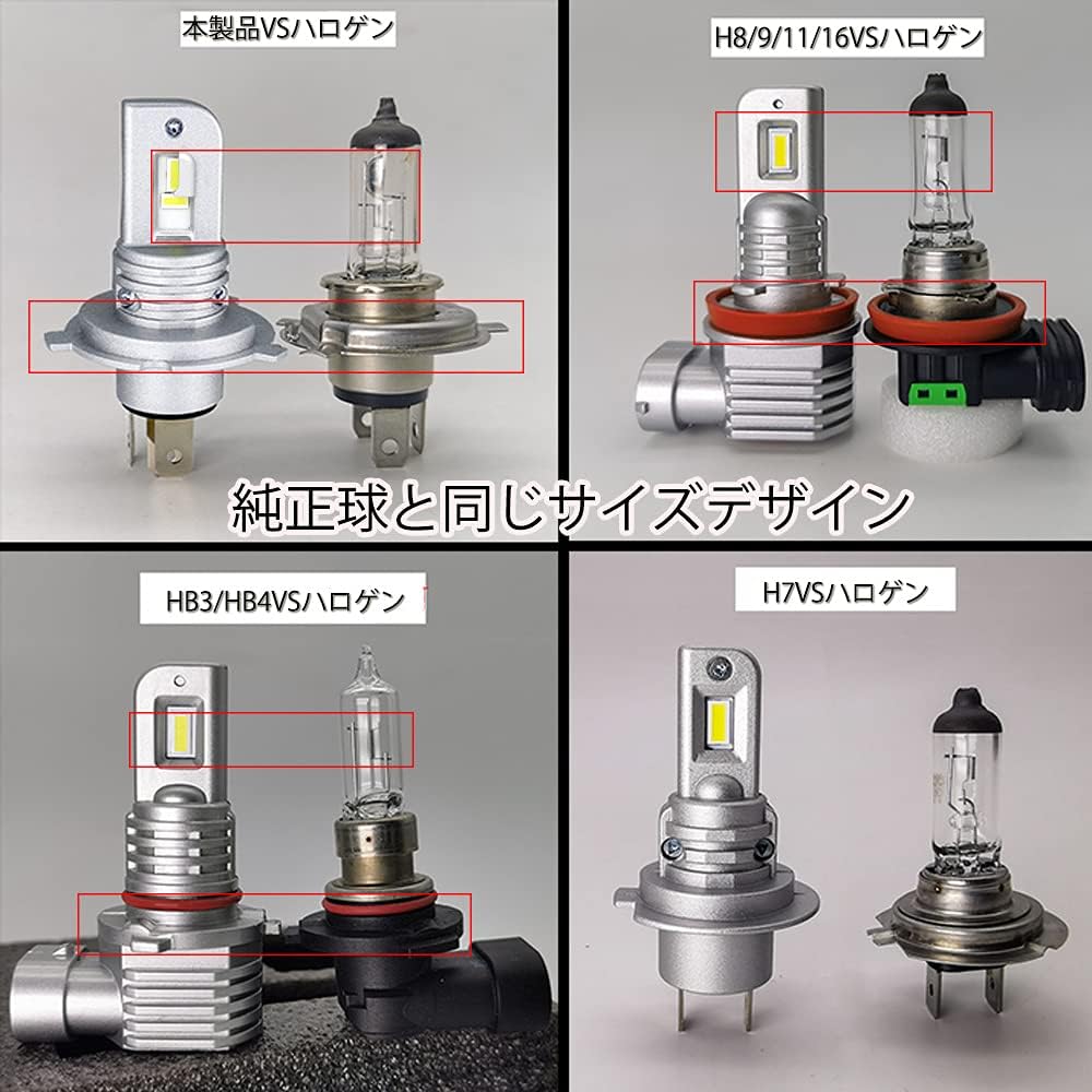 e-autofan LED headlight M4plus H3 with pop-up fanless 60W 14600LM white LM-M4P-H3