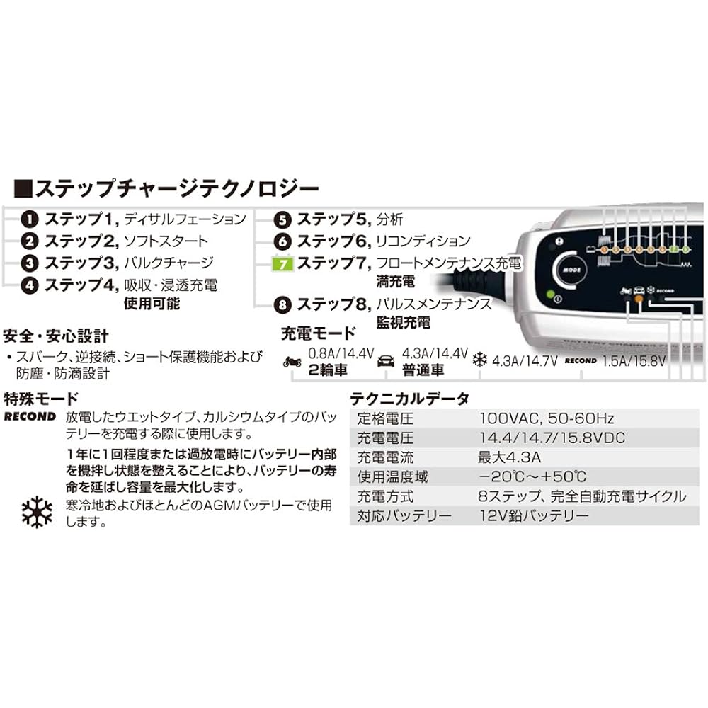 Daytona Battery Charger MXS5.0JP 91497