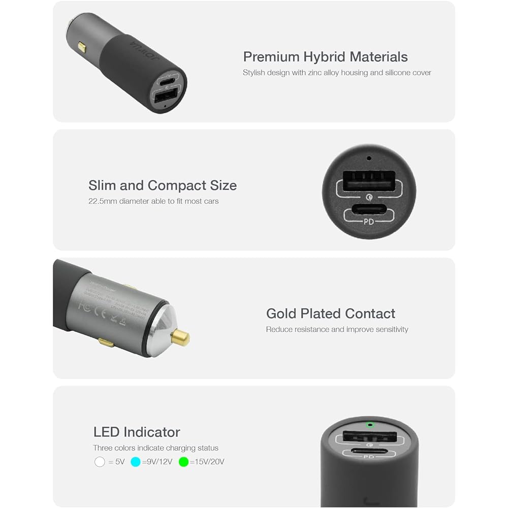 JOWUA 100W Car Charger Compatible with Tesla Model 3/Y/Model X Plaid/Model S Plaid Dual USB-C PD 3.0/USB-A QC 3.0 Multi-Professional Safety System