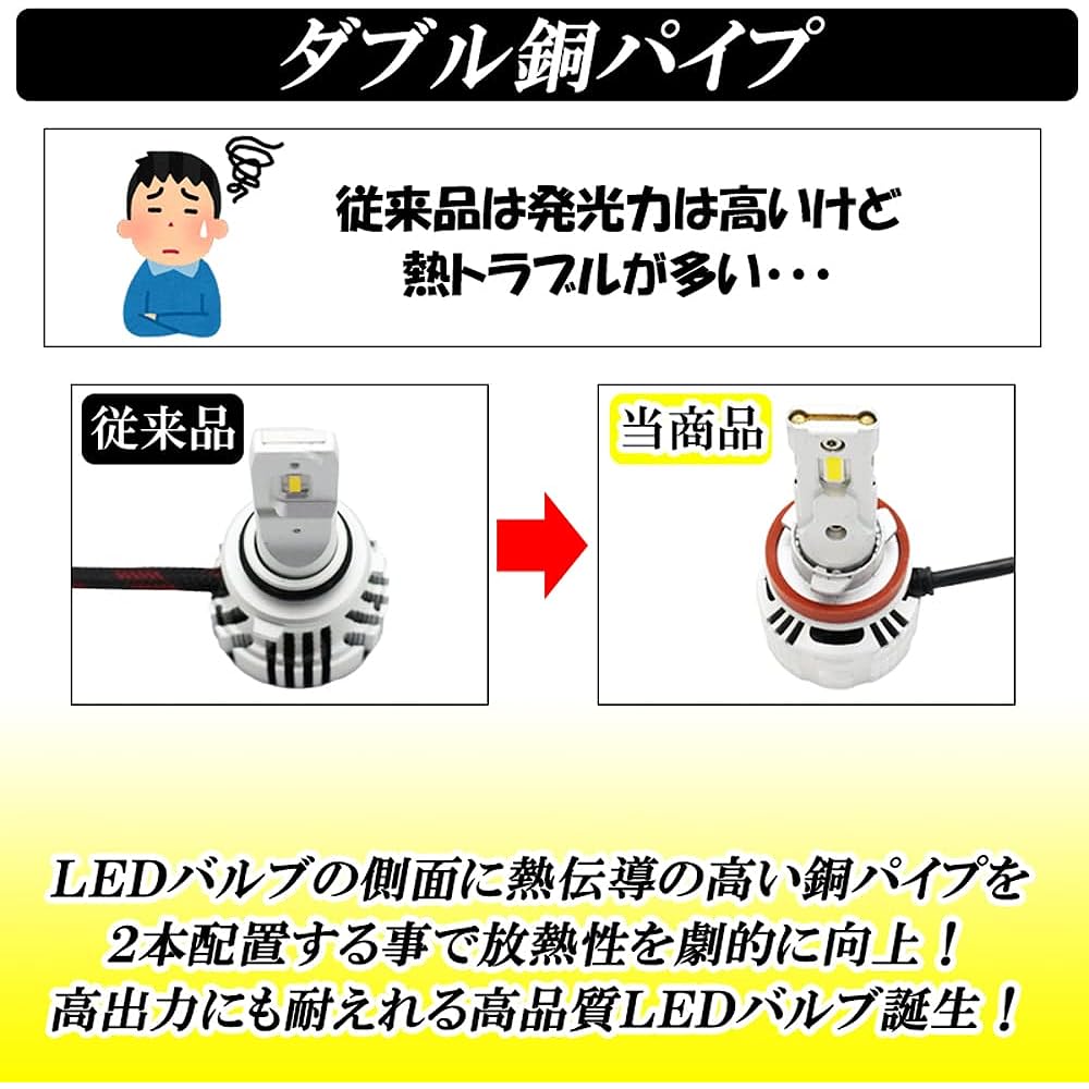 DSIC H8 H11 H16 LED Fog Lamp Yellow Explosive Light 24000LM Vehicle Inspection Compatible 3000K Cooling Electric Fan 12V 24V Left and Right Set