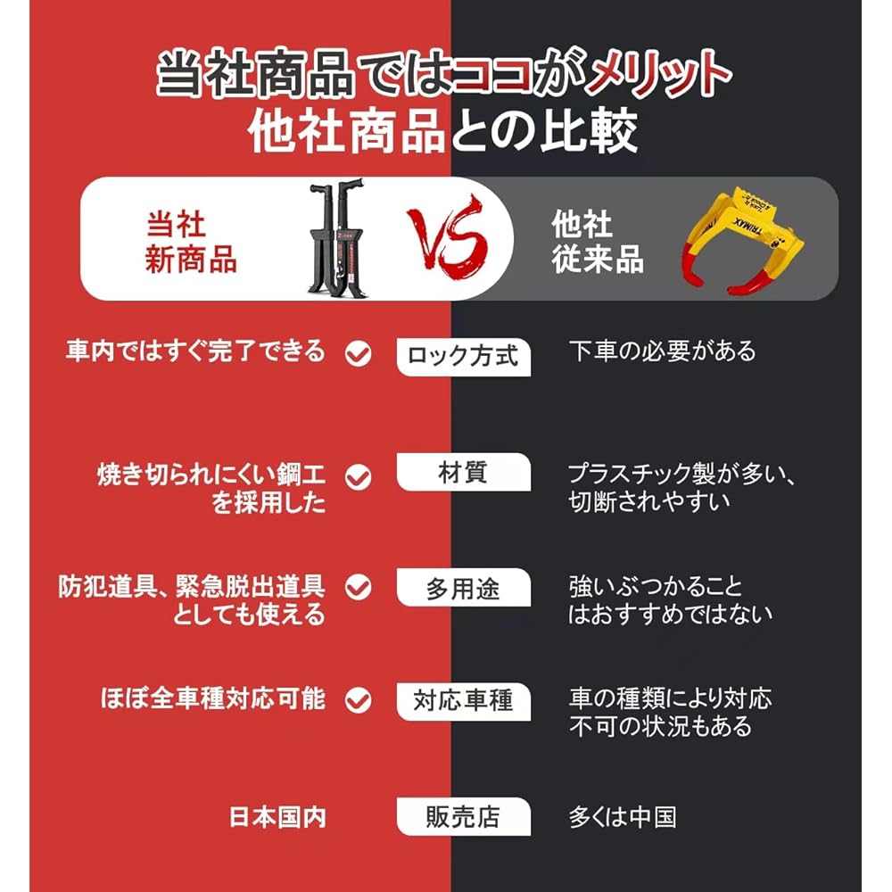 Breaker lock dallock car stolen goods car seculse brake rock car Clutch car clutch car lock car lock louiser Lexus LX Alphard Crown Hiace Vellfire Lexus