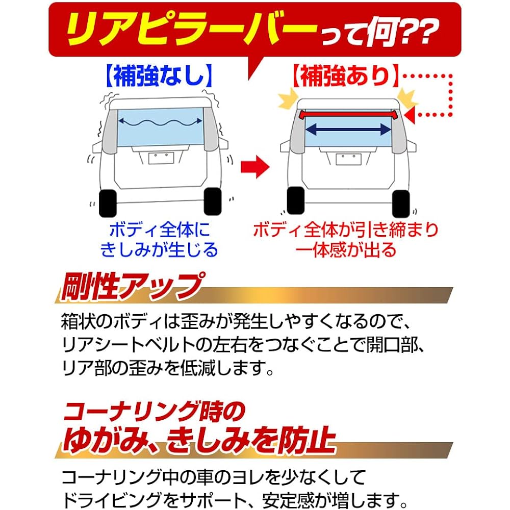 Daihatsu Move Rear Pillar Bar, L900S, L902S, L910S, L912S, Warp Prevention, Body Reinforcement, Increased Rigidity