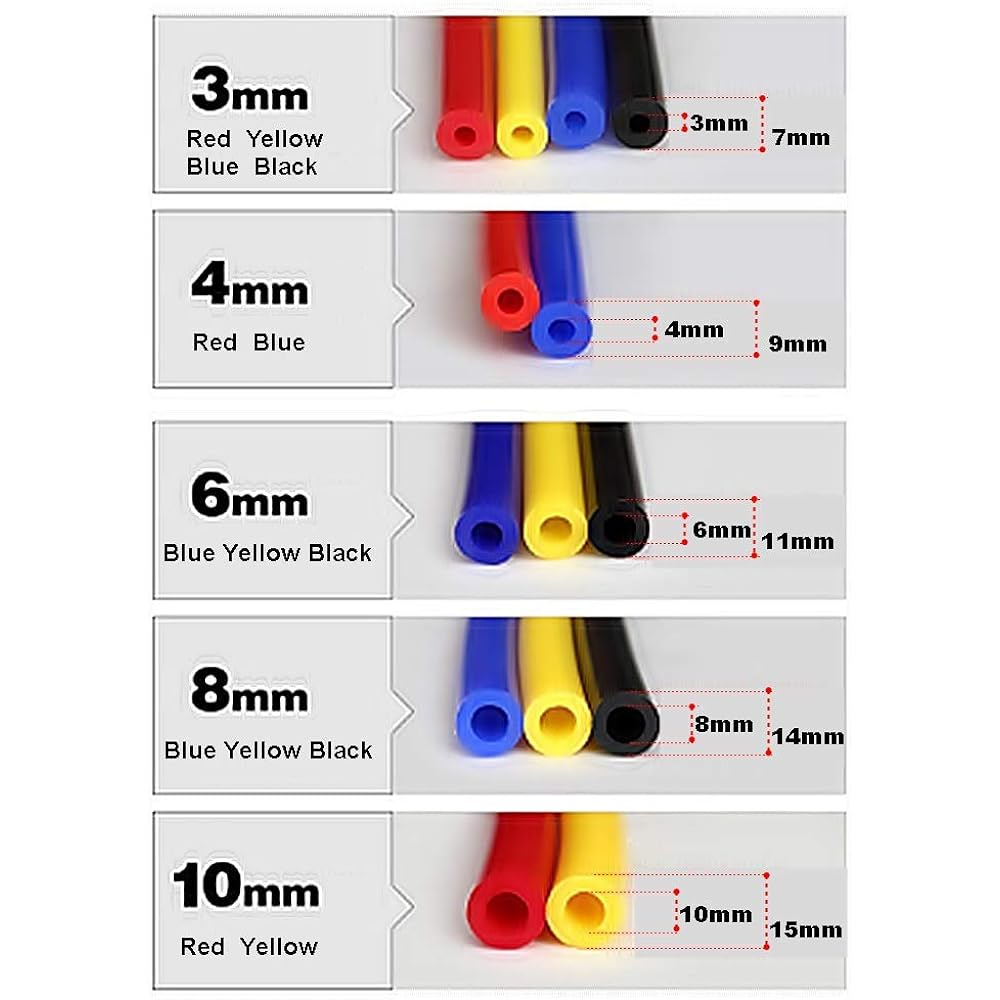 JNK NETWORKS High-performance 5-foot Silicon Vacuum Tube Hose Line 3mm (1/8 INCH) Yellow NEX-TECH-SH